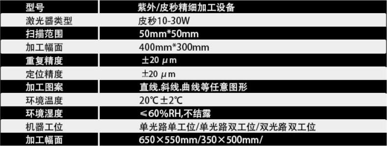 紫外皮秒精細加工設備